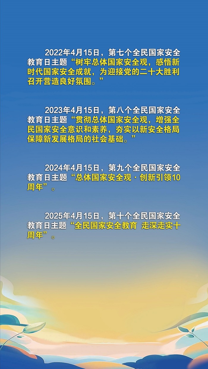 2025年4·15第十个全民国家安全教育日宣传手册_04.jpg
